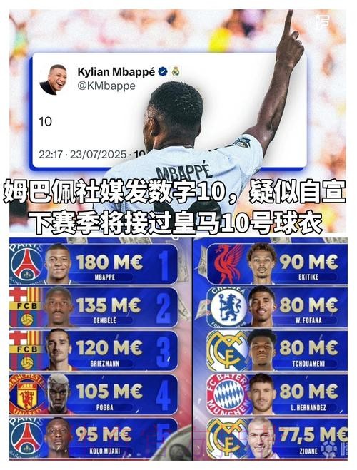 德尚:姆巴佩与皇马有计划 但我不知道那是什么计划 德尚:姆巴佩与皇马有计划 但我不知道那是什么计划