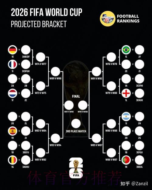 2026世界杯比赛结果APP 2026世界杯比赛结果APP