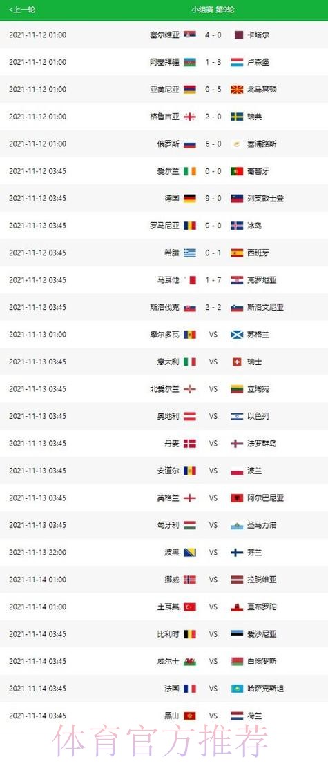 世界杯实时比分哪里看