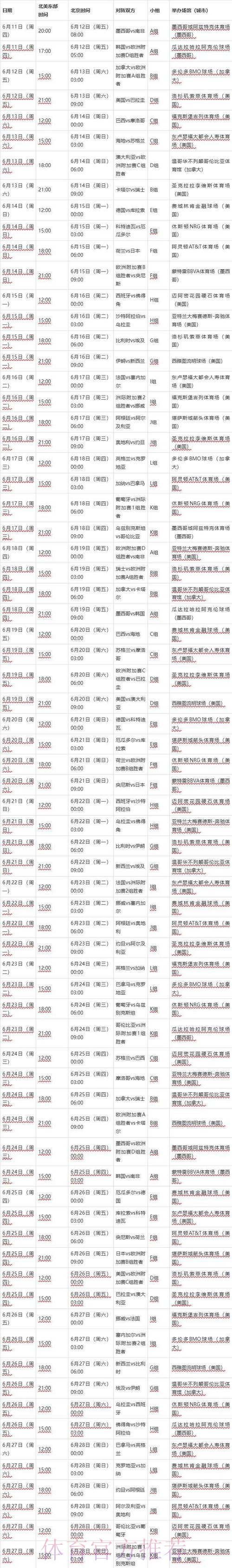 2026世界杯专家预测中国时间 2026世界杯专家预测中国时间