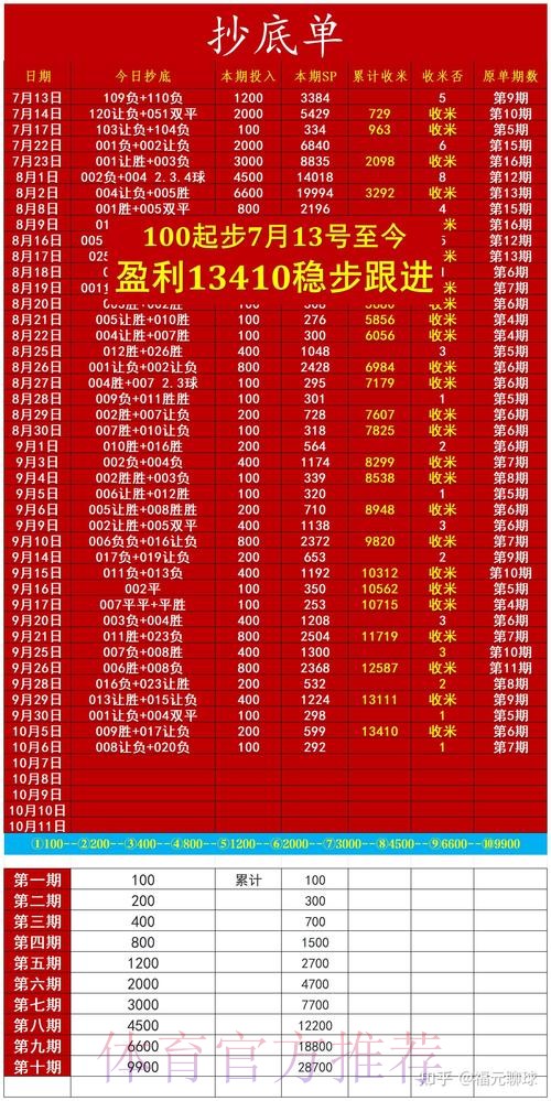 世界杯博彩平台深度解读：专家分析提升预测精准度