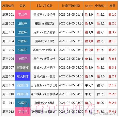 世界杯博彩平台深度解读：专家分析提升预测精准度